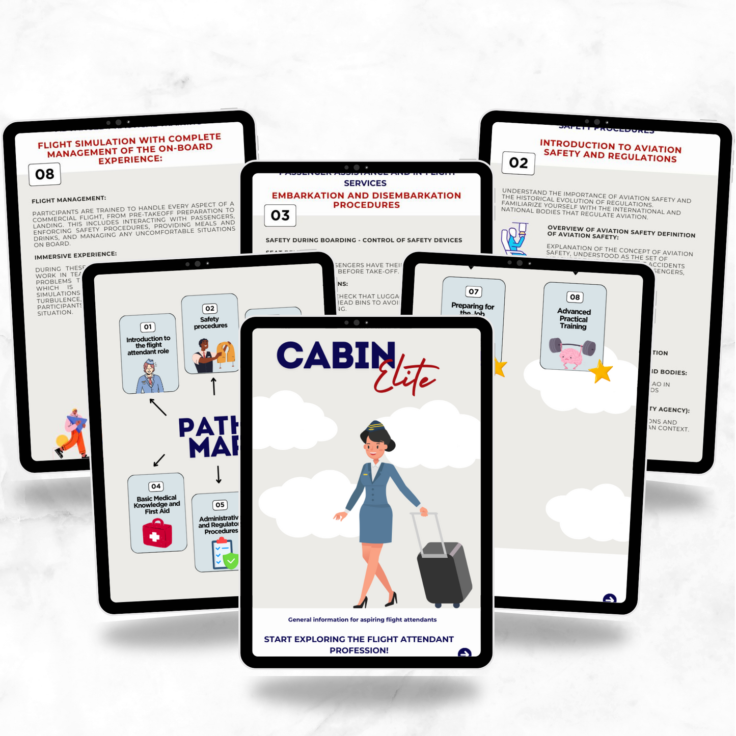 ✈️ Cabin Elite – The Introductory Guide for Aspiring Flight Attendants
